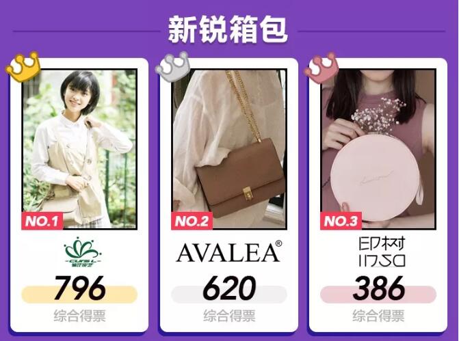 淘宝年度人气王竟然有陈赫 冠军、黑马都在这里了 18.jpg