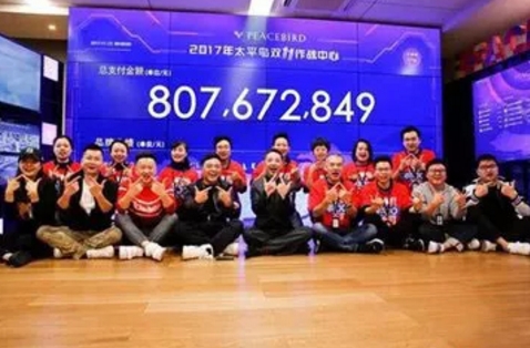 教科书般的转型 太平鸟的“逆生长之路”1.jpg