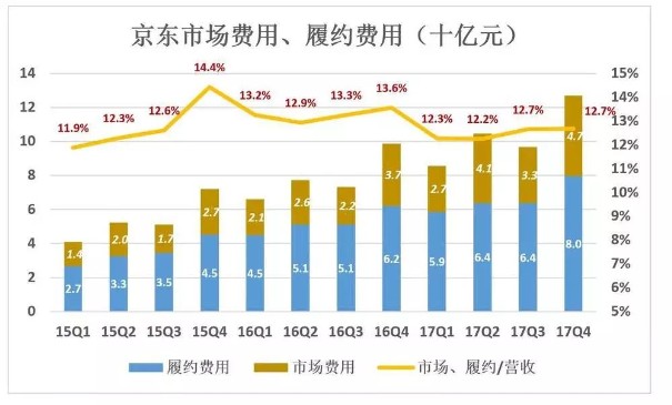 苏宁的证明：线下门店没有被时代抛弃10.jpg