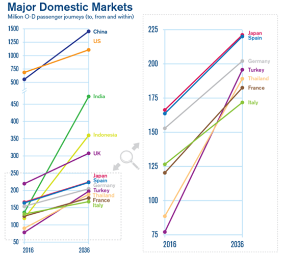 海外泳装市场的需求变化 以及2018潮流趋势0.png