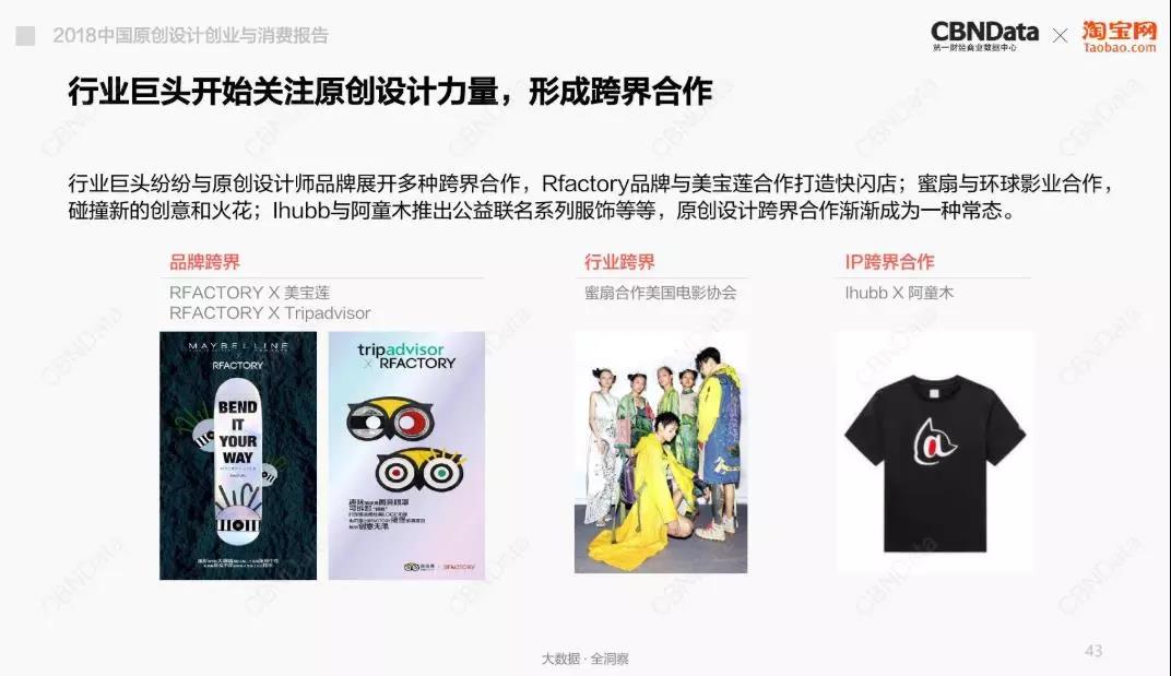 百亿成交规模、1.7亿人次热搜，中国原创设计迎来创业高峰9.jpg