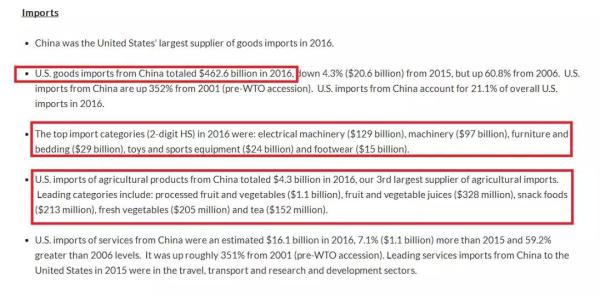美国2000亿美元征税清单并没看上去那么可怕2.jpg