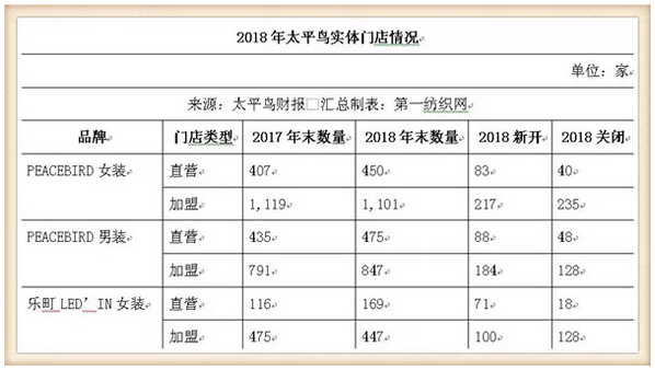乐町品牌推出狮子王联名系列，笼络18-25岁新生代7.png