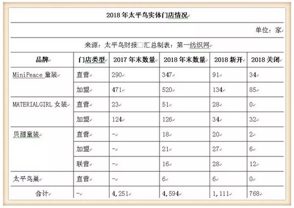 乐町品牌推出狮子王联名系列，笼络18-25岁新生代8.png