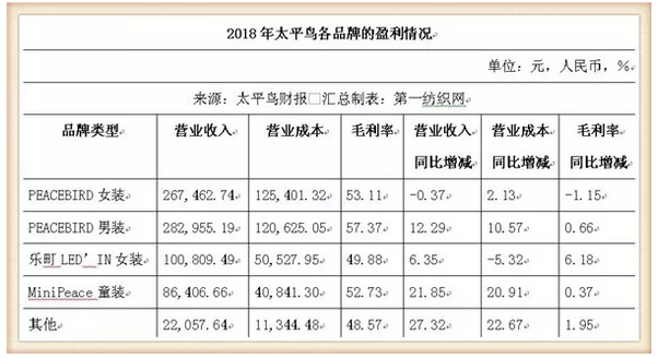 乐町品牌推出狮子王联名系列，笼络18-25岁新生代9.png